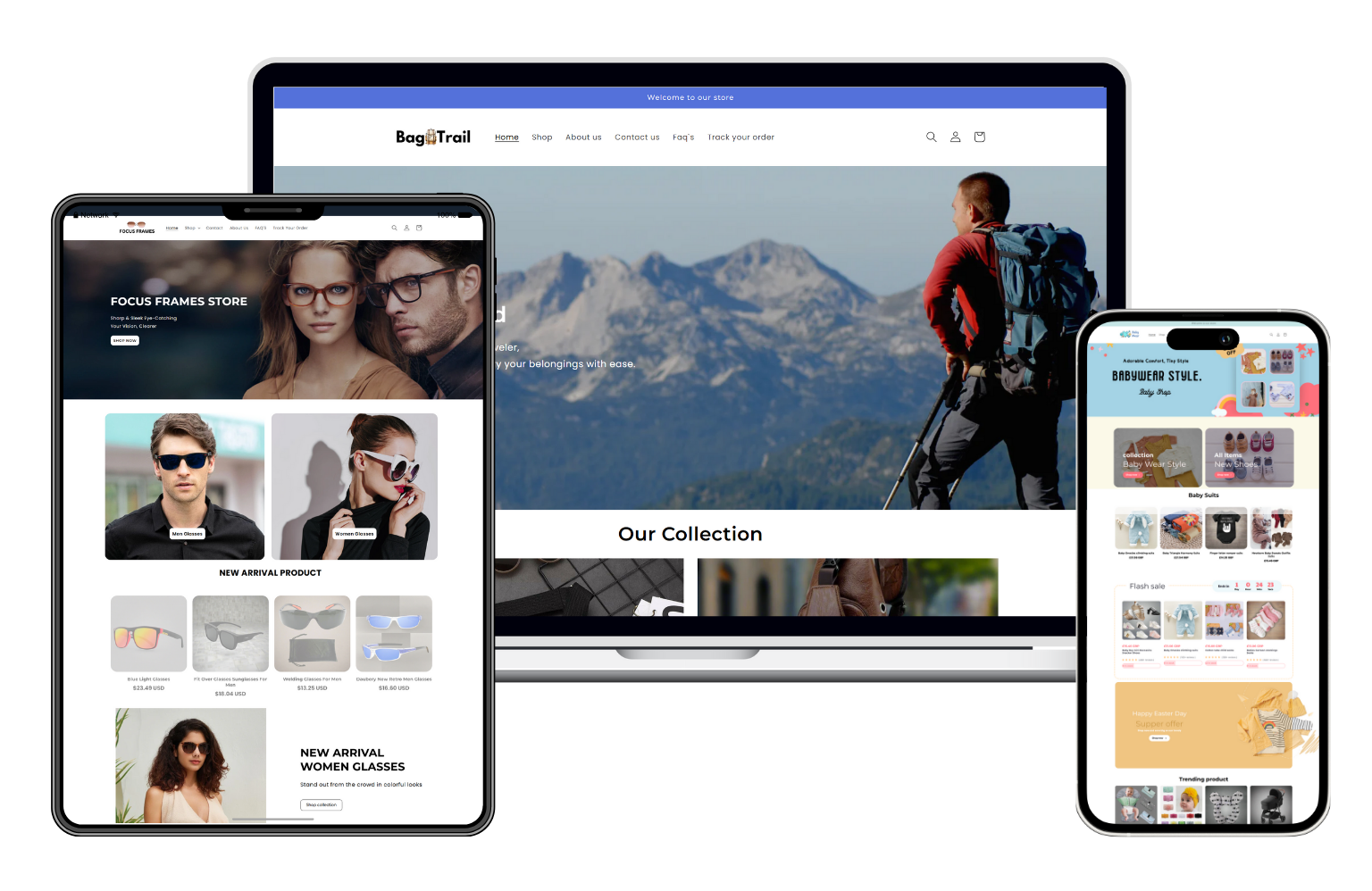 Responsive image gadgets